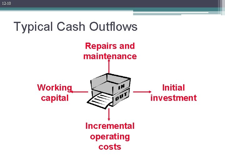 12 -10 Typical Cash Outflows Repairs and maintenance Working capital Initial investment Incremental operating