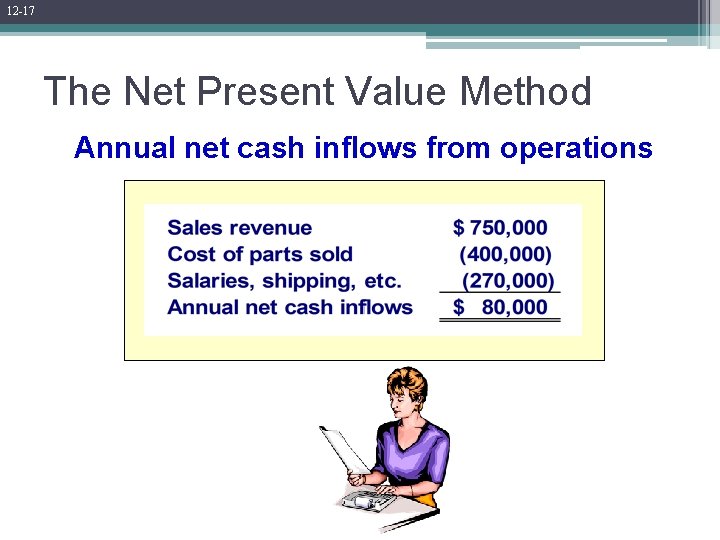 12 -17 The Net Present Value Method Annual net cash inflows from operations 