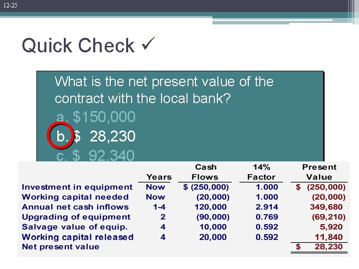 12 -25 Quick Check What is the net present value of the contract with