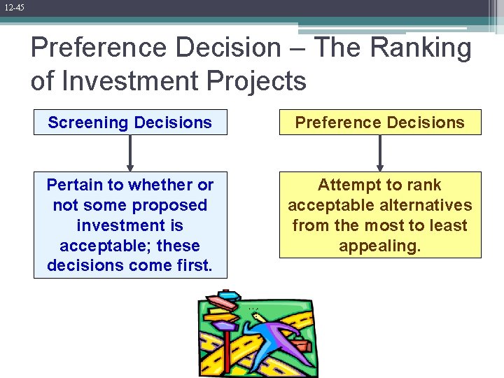 12 -45 Preference Decision – The Ranking of Investment Projects Screening Decisions Preference Decisions