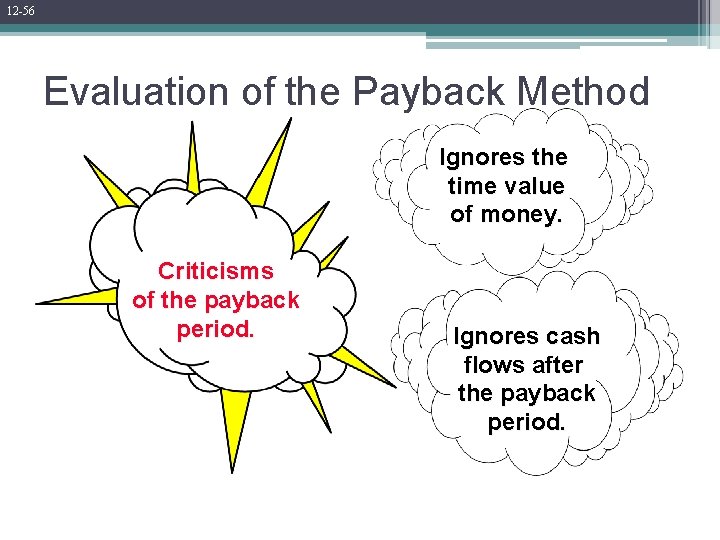 12 -56 Evaluation of the Payback Method Ignores the time value of money. Criticisms 12 -56 Evaluation of the Payback Method Ignores the time value of money. Criticisms