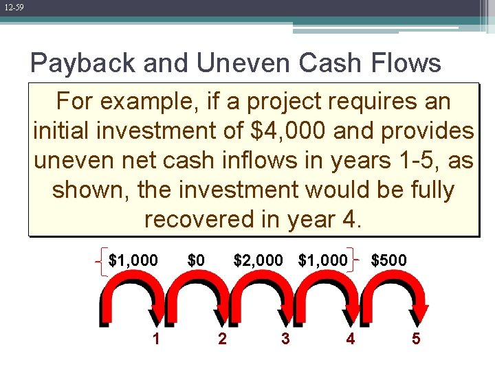 12 -59 Payback and Uneven Cash Flows For example, if a project requires an
