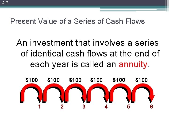 12 -79 Present Value of a Series of Cash Flows An investment that involves