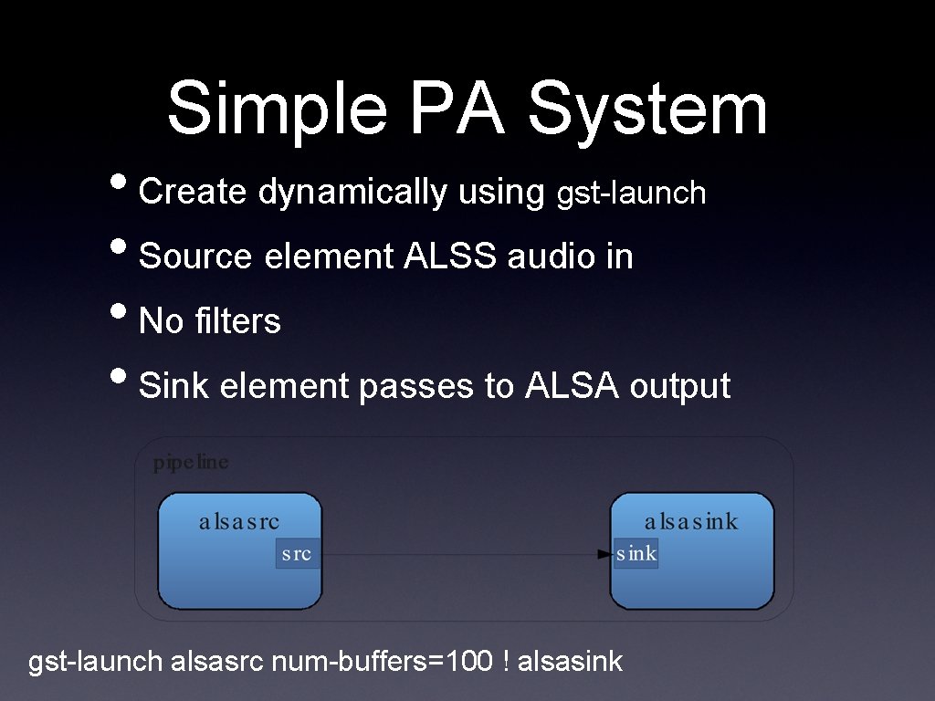 Simple PA System • Create dynamically using gst-launch • Source element ALSS audio in Simple PA System • Create dynamically using gst-launch • Source element ALSS audio in