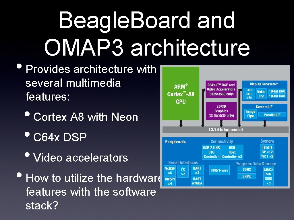 Beagle. Board and OMAP 3 architecture • Provides architecture with several multimedia features: • Beagle. Board and OMAP 3 architecture • Provides architecture with several multimedia features: •