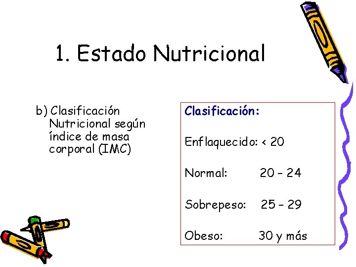 1. Estado Nutricional b) Clasificación Nutricional según índice de masa corporal (IMC) Clasificación: Enflaquecido: