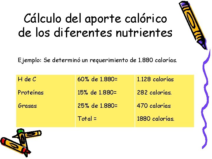 Cálculo del aporte calórico de los diferentes nutrientes Ejemplo: Se determinó un requerimiento de