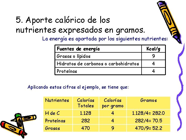 5. Aporte calórico de los nutrientes expresados en gramos. La energía es aportada por