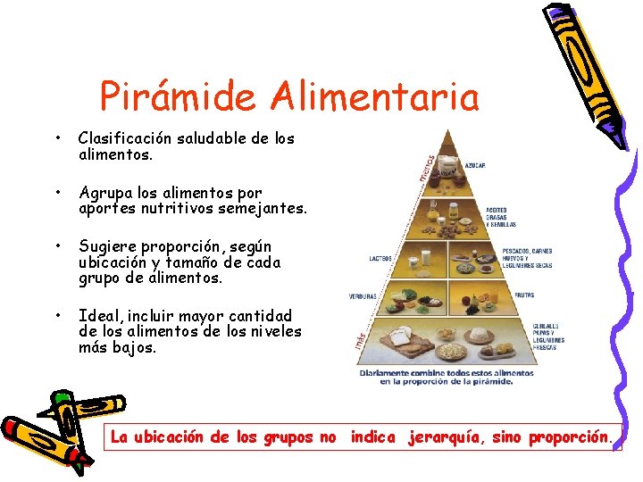 Pirámide Alimentaria • Clasificación saludable de los alimentos. • Agrupa los alimentos por aportes