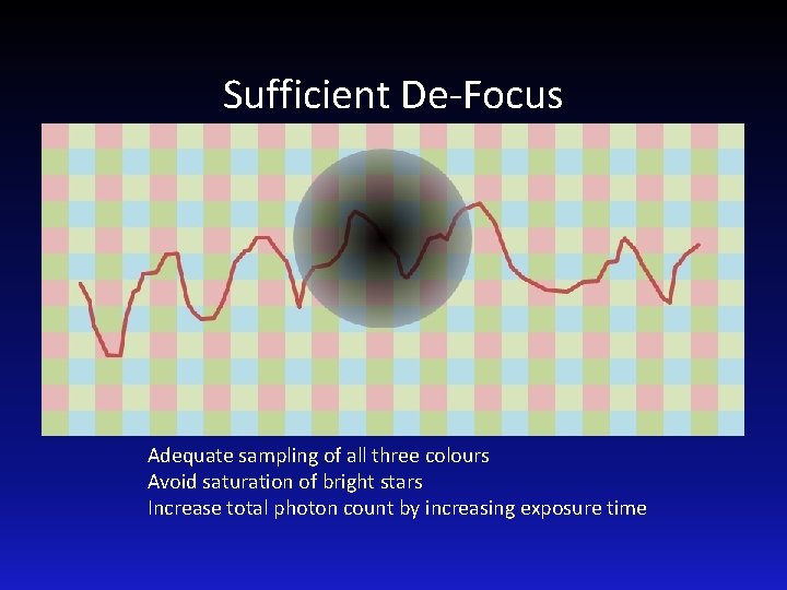 Sufficient De-Focus Adequate sampling of all three colours Avoid saturation of bright stars Increase