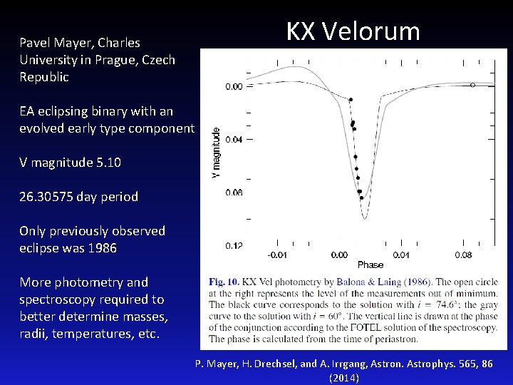 Pavel Mayer, Charles University in Prague, Czech Republic KX Velorum EA eclipsing binary with