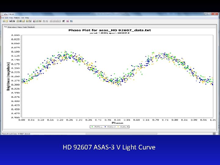 HD 92607 ASAS-3 V Light Curve 