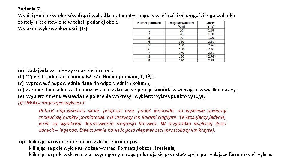 Zadanie 7. Wyniki pomiarów okresów drgań wahadła matematycznego w zależności od długości tego wahadła