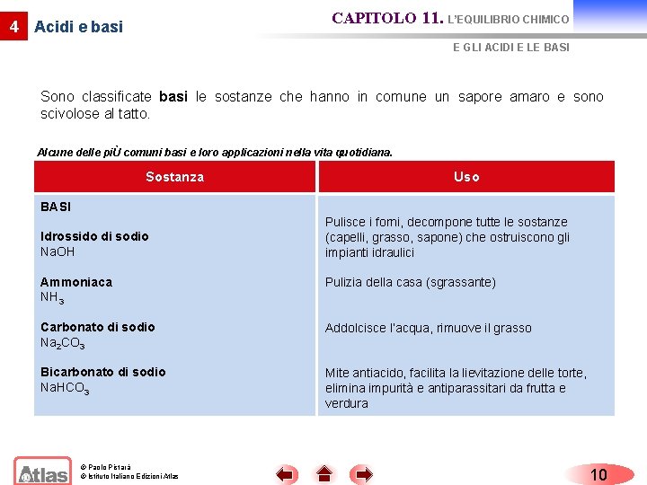 CAPITOLO 11. L’EQUILIBRIO CHIMICO 4 Acidi e basi E GLI ACIDI E LE BASI