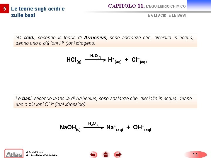 CAPITOLO 11. L’EQUILIBRIO CHIMICO 5 Le teorie sugli acidi e sulle basi E GLI