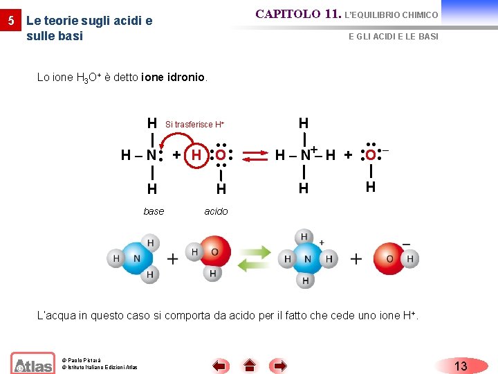 CAPITOLO 11. L’EQUILIBRIO CHIMICO 5 Le teorie sugli acidi e sulle basi E GLI