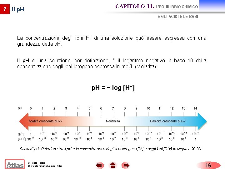 CAPITOLO 11. L’EQUILIBRIO CHIMICO 7 Il p. H E GLI ACIDI E LE BASI