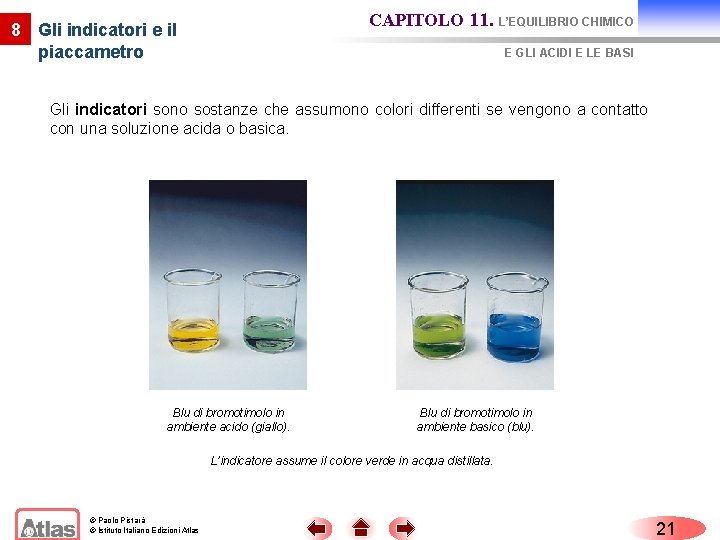 CAPITOLO 11. L’EQUILIBRIO CHIMICO 8 Gli indicatori e il piaccametro E GLI ACIDI E