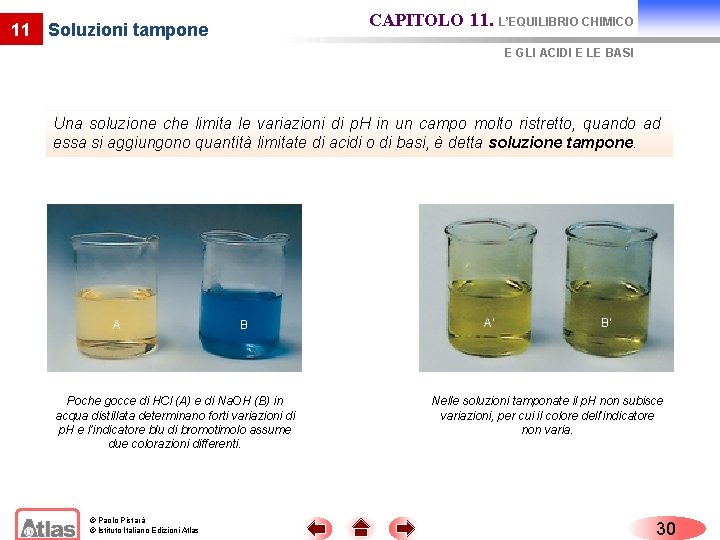 CAPITOLO 11. L’EQUILIBRIO CHIMICO 11 Soluzioni tampone E GLI ACIDI E LE BASI Una