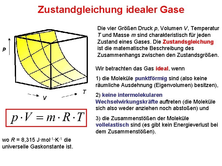 Zustandgleichung idealer Gase Die vier Größen Druck p, Volumen V, Temperatur T und Masse