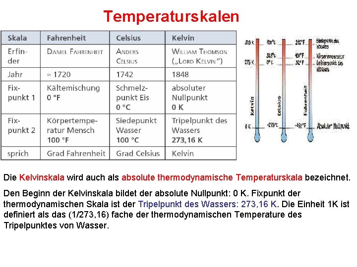 Temperaturskalen Die Kelvinskala wird auch als absolute thermodynamische Temperaturskala bezeichnet. Den Beginn der Kelvinskala