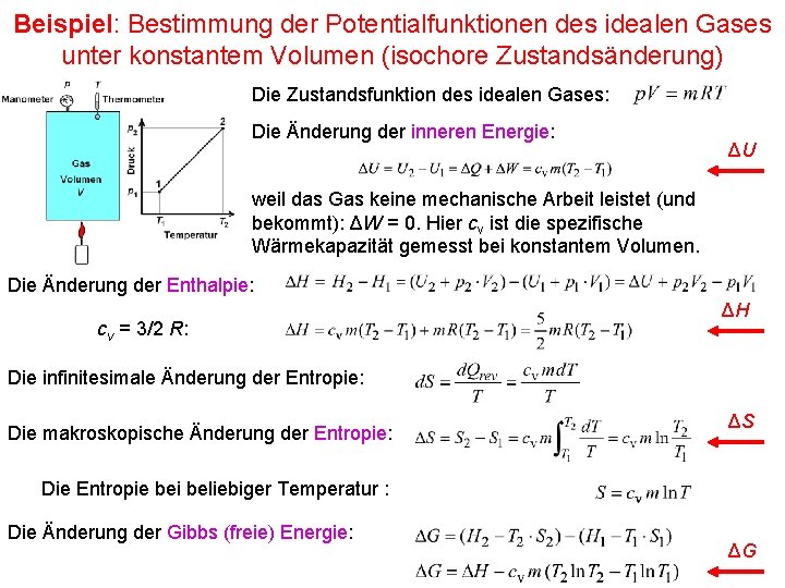 Beispiel: Bestimmung der Potentialfunktionen des idealen Gases unter konstantem Volumen (isochore Zustandsänderung) Die Zustandsfunktion