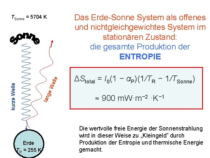 Das Erde-Sonne System als offenes und nichtgleichgewichtes System im stationären Zustand: die gesamte Produktion