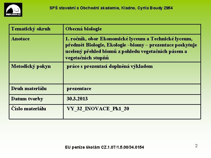 SPŠ stavební a Obchodní akademie, Kladno, Cyrila Boudy 2954 Tematický okruh Obecná biologie Anotace SPŠ stavební a Obchodní akademie, Kladno, Cyrila Boudy 2954 Tematický okruh Obecná biologie Anotace