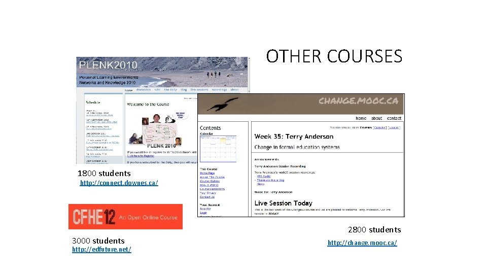 OTHER COURSES 1800 students http: //connect. downes. ca/ 3000 students http: //edfuture. net/ 2800