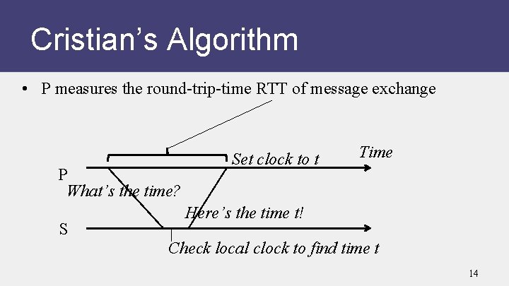 Cristian’s Algorithm • P measures the round-trip-time RTT of message exchange P What’s the