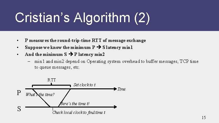 Cristian’s Algorithm (2) • • • P measures the round-trip-time RTT of message exchange