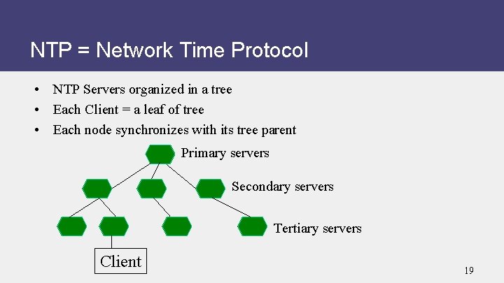 NTP = Network Time Protocol • NTP Servers organized in a tree • Each
