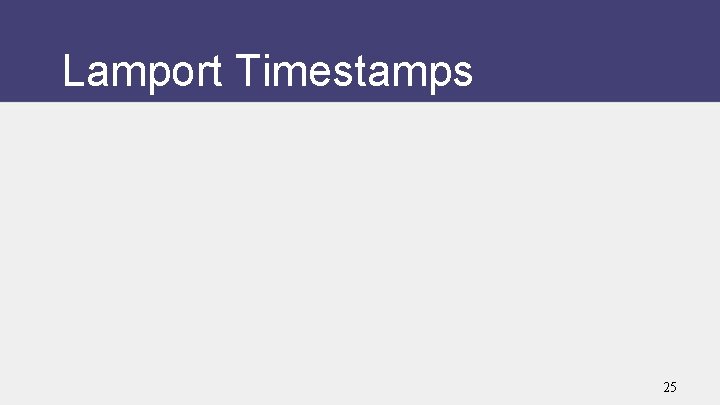 Lamport Timestamps 25 