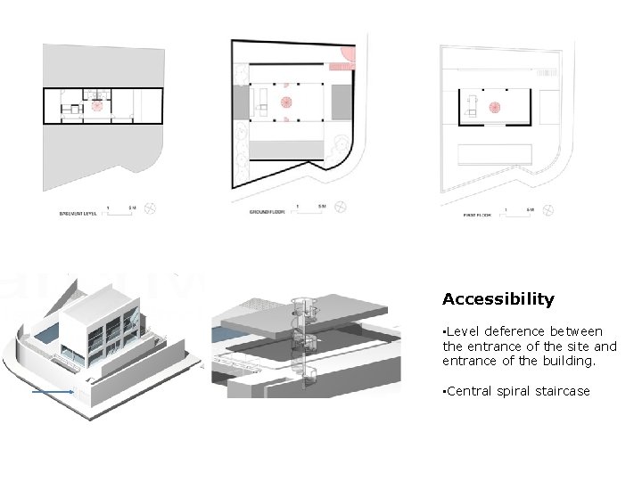 Accessibility • Level deference between the entrance of the site and entrance of the