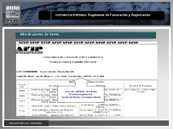 FACTURA ELECTRÓNICA- Regímenes de Facturación y Registración Alta de puntos de Venta Una vez