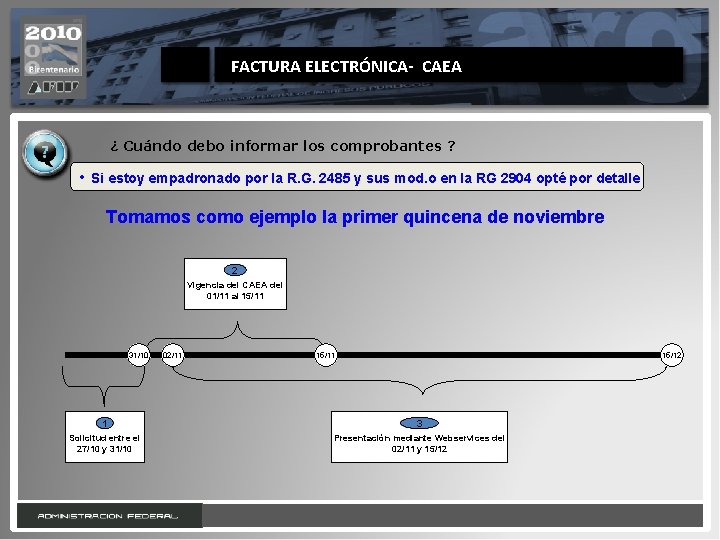 FACTURA ELECTRÓNICA- CAEA ¿ Cuándo debo informar los comprobantes ? • Si estoy empadronado