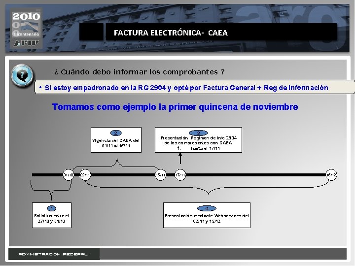 FACTURA ELECTRÓNICA- CAEA ¿ Cuándo debo informar los comprobantes ? • Si estoy empadronado