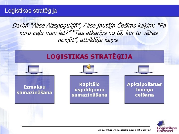 Loģistikas stratēģija Darbā “Alise Aizspogulijā”, Alise jautāja Češīras kaķim: “Pa kuru ceļu man iet?