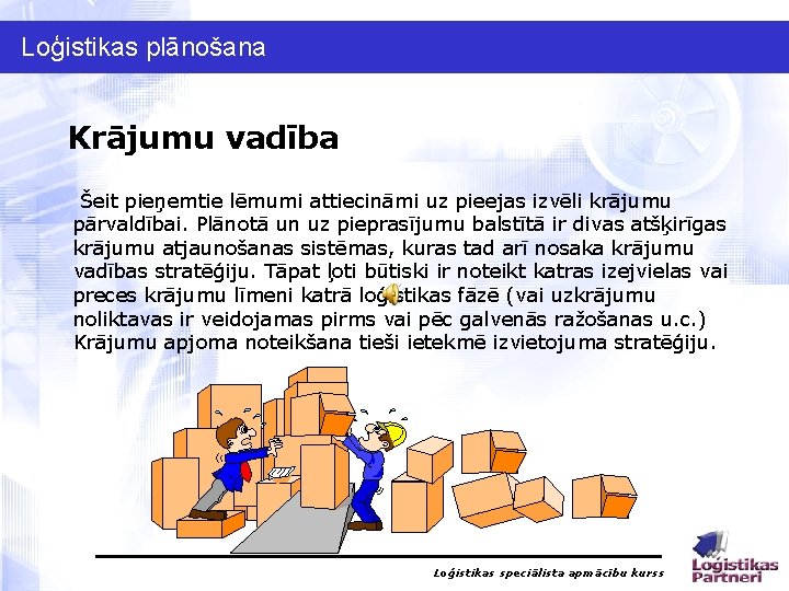 Loģistikas plānošana Krājumu vadība Šeit pieņemtie lēmumi attiecināmi uz pieejas izvēli krājumu pārvaldībai. Plānotā