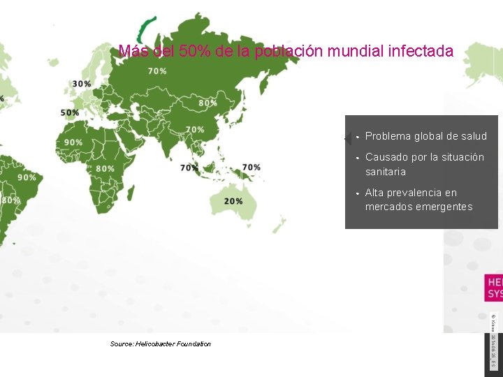 Más del 50% de la población mundial infectada • Problema global de salud •