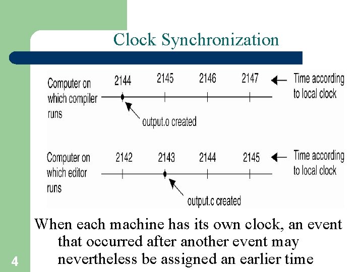 Clock Synchronization When each machine has its own clock, an event that occurred after