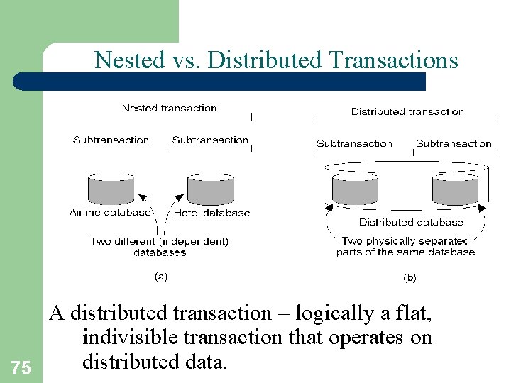 Nested vs. Distributed Transactions A distributed transaction – logically a flat, indivisible transaction that