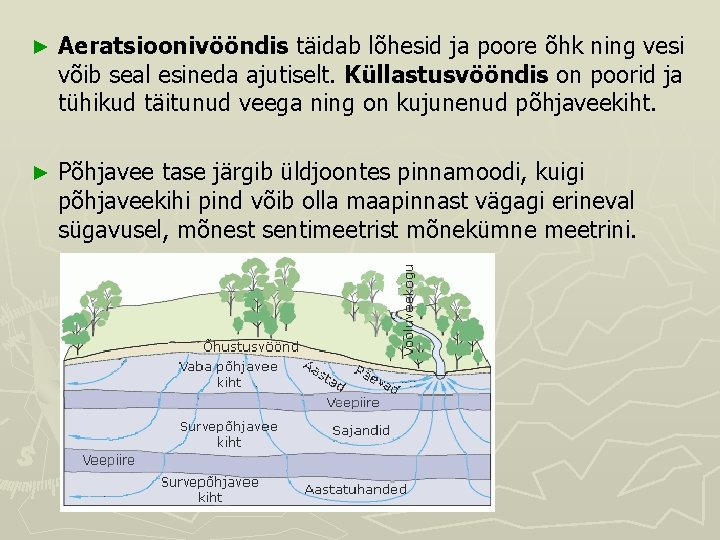 ► Aeratsioonivööndis täidab lõhesid ja poore õhk ning vesi võib seal esineda ajutiselt. Küllastusvööndis ► Aeratsioonivööndis täidab lõhesid ja poore õhk ning vesi võib seal esineda ajutiselt. Küllastusvööndis