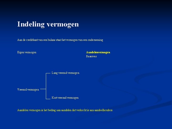 Indeling vermogen Aan de creditkant van een balans staat het vermogen van een onderneming