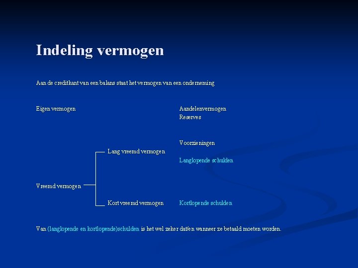 Indeling vermogen Aan de creditkant van een balans staat het vermogen van een onderneming