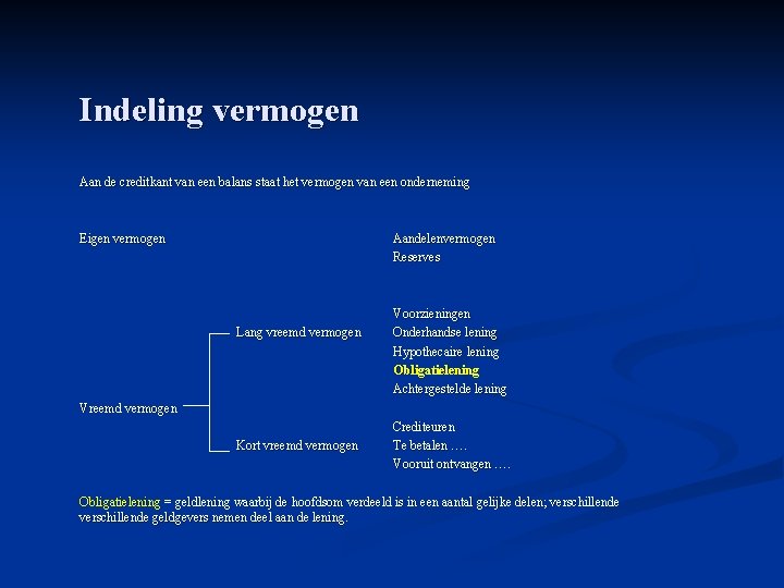 Indeling vermogen Aan de creditkant van een balans staat het vermogen van een onderneming