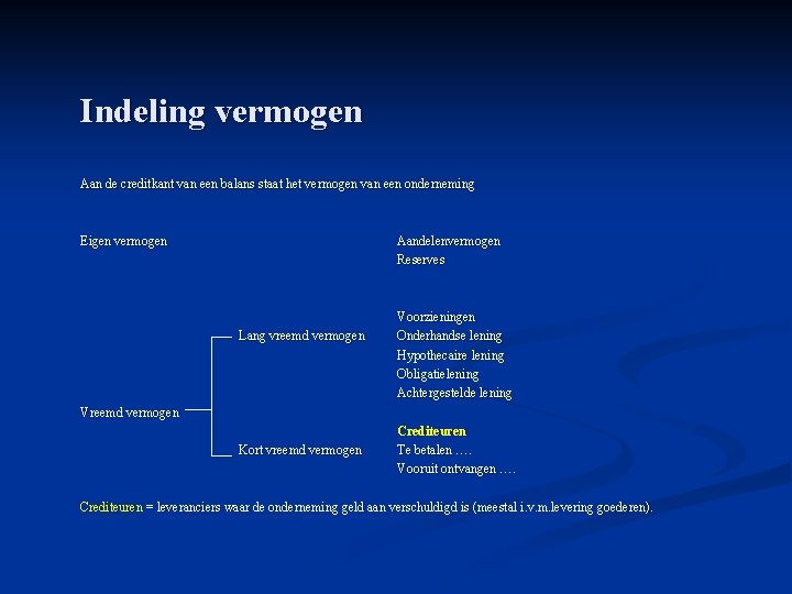 Indeling vermogen Aan de creditkant van een balans staat het vermogen van een onderneming