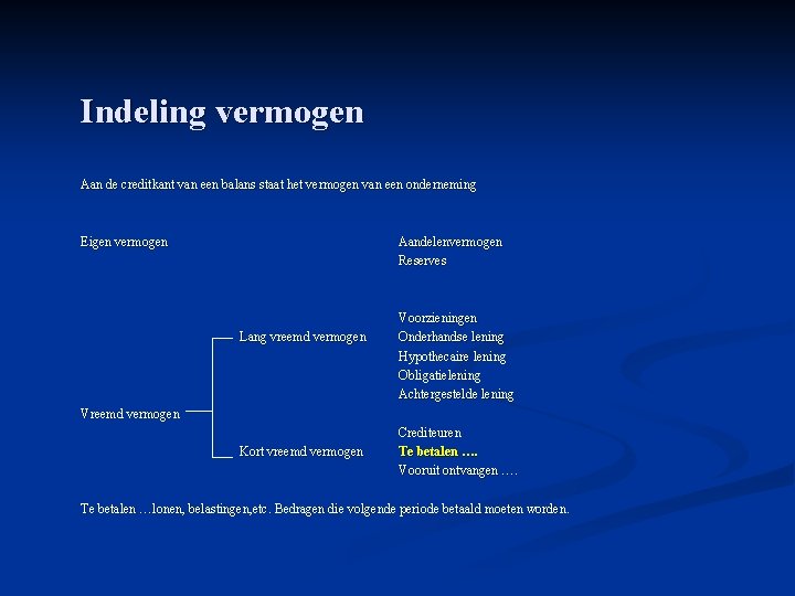 Indeling vermogen Aan de creditkant van een balans staat het vermogen van een onderneming