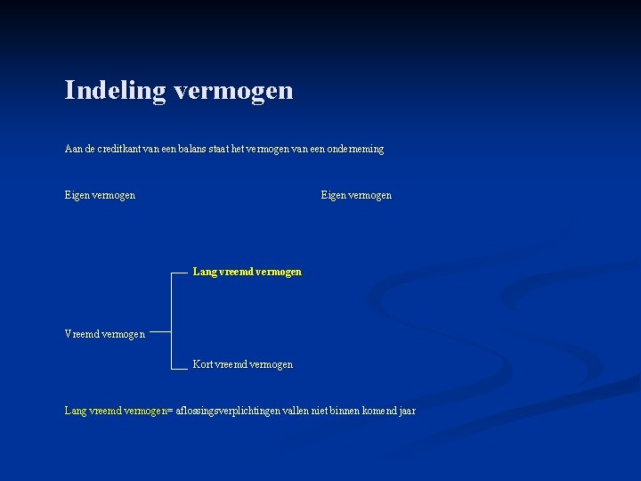 Indeling vermogen Aan de creditkant van een balans staat het vermogen van een onderneming