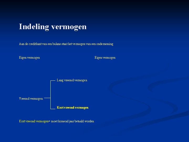 Indeling vermogen Aan de creditkant van een balans staat het vermogen van een onderneming